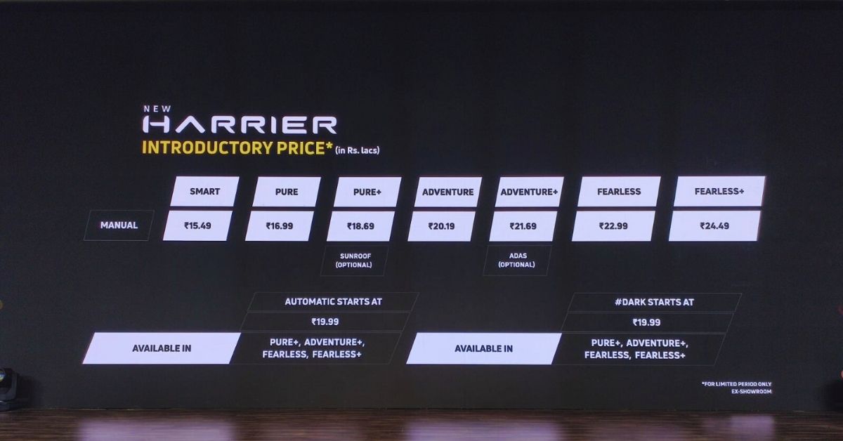 Harrier Facelift Price