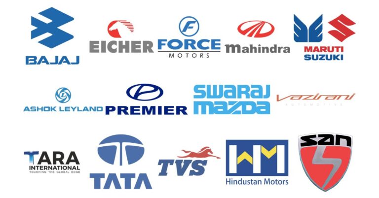 Car Logos in India