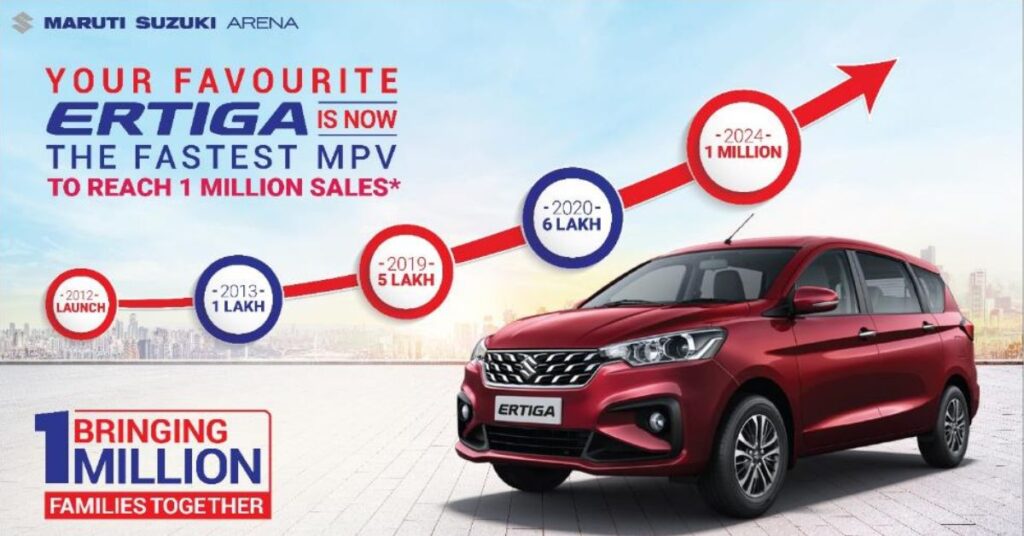 Maruti Suzuki Ertiga Achieves Milestone of 1 Million Sales