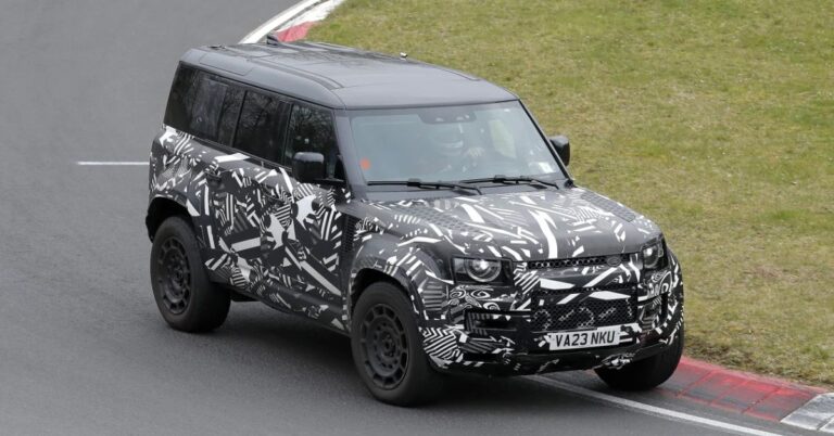 New Defender OCTA