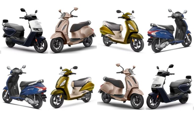 India’s Scooter Market Hits Record High in FY2025