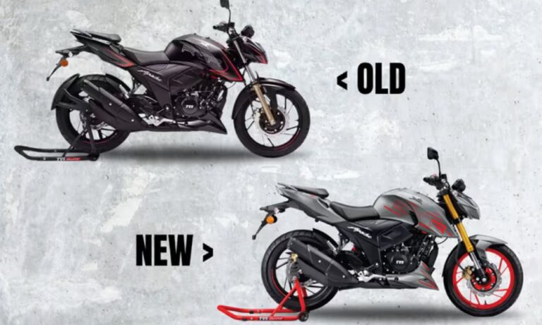 2025 TVS Apache RTR 200 4V
