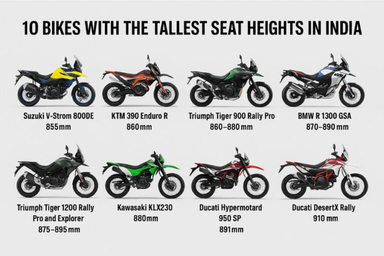 10 Tallest Seat Height Motorcycles You Can Buy in India