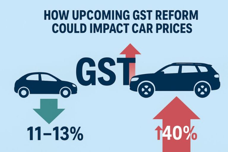 How Upcoming GST Reform Could Impact Car Prices in India