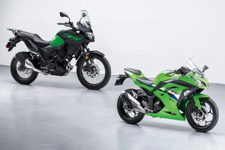 Every Twin-Cylinder Bike Under ₹10 Lakh in India