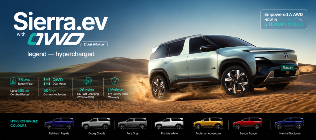 Tata Sierra.ev Launched in India at ₹18.79 Lakh: Price, Range & Specs